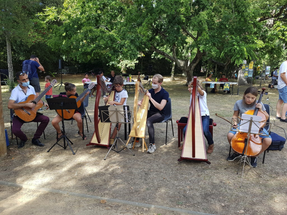 orchestre Les instruments